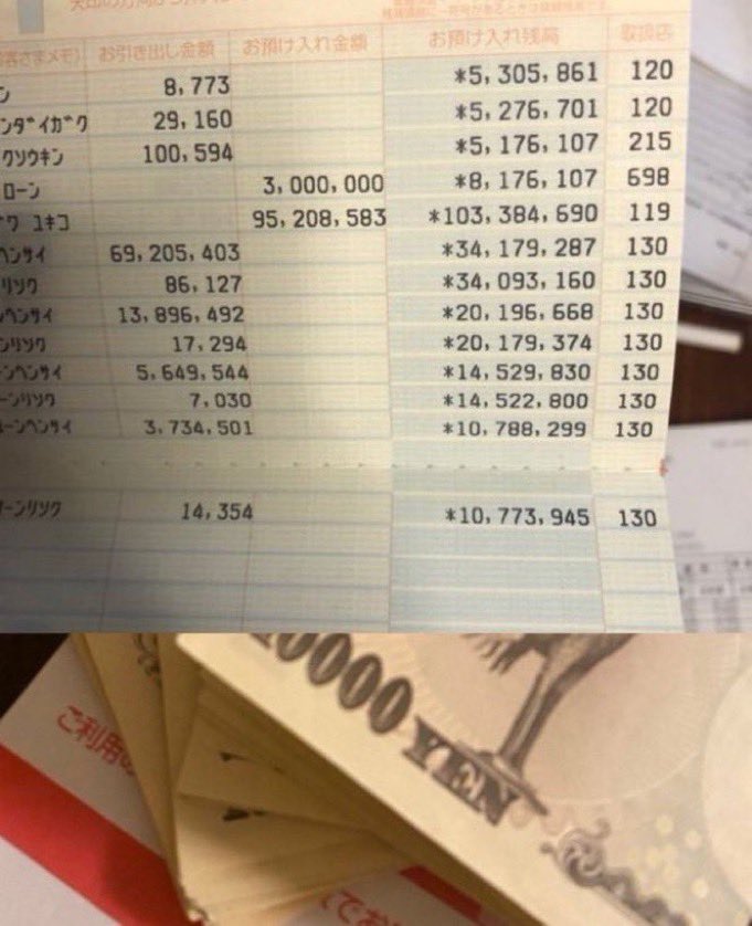 💴 ぐりふぉぉん -毎日プレゼント企画- 💸 tweet media