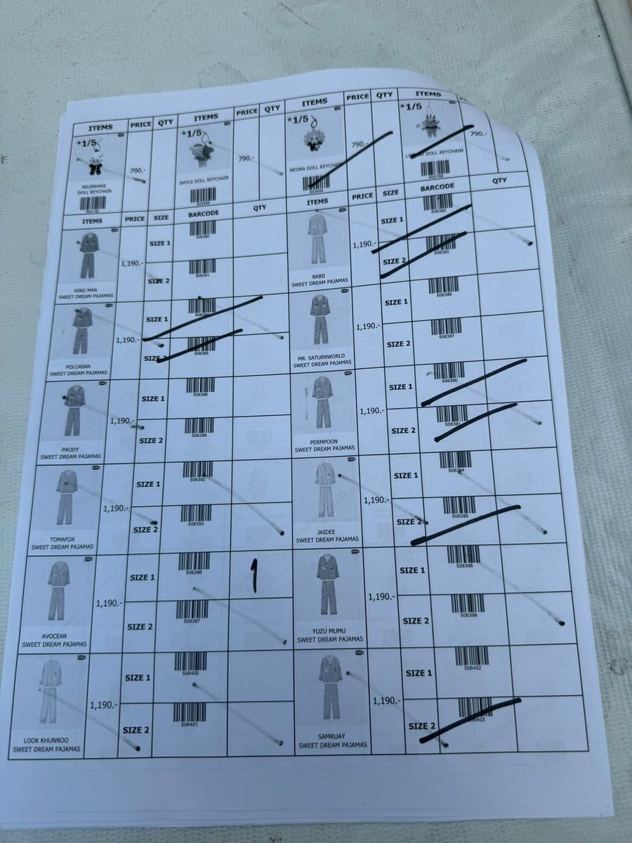 Faye✨เฟย์ (rest) tweet media