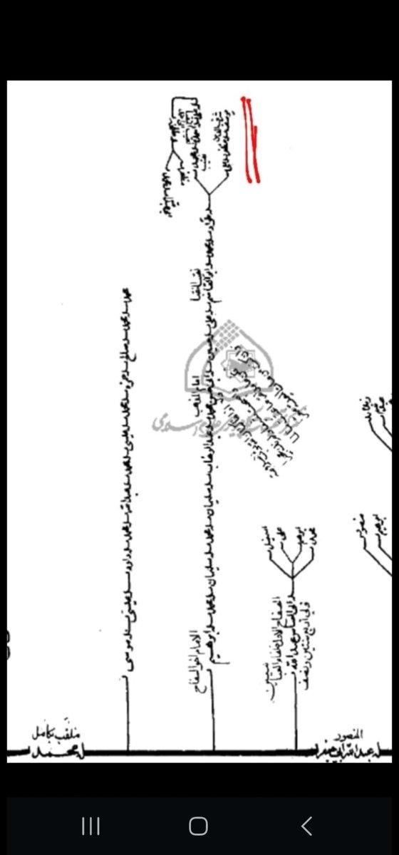 العباسي القرشي tweet media
