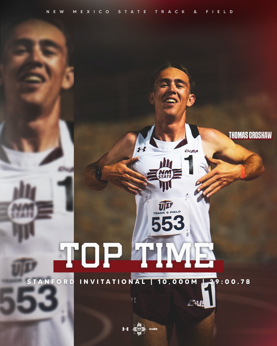 NM State XC/T&F tweet media