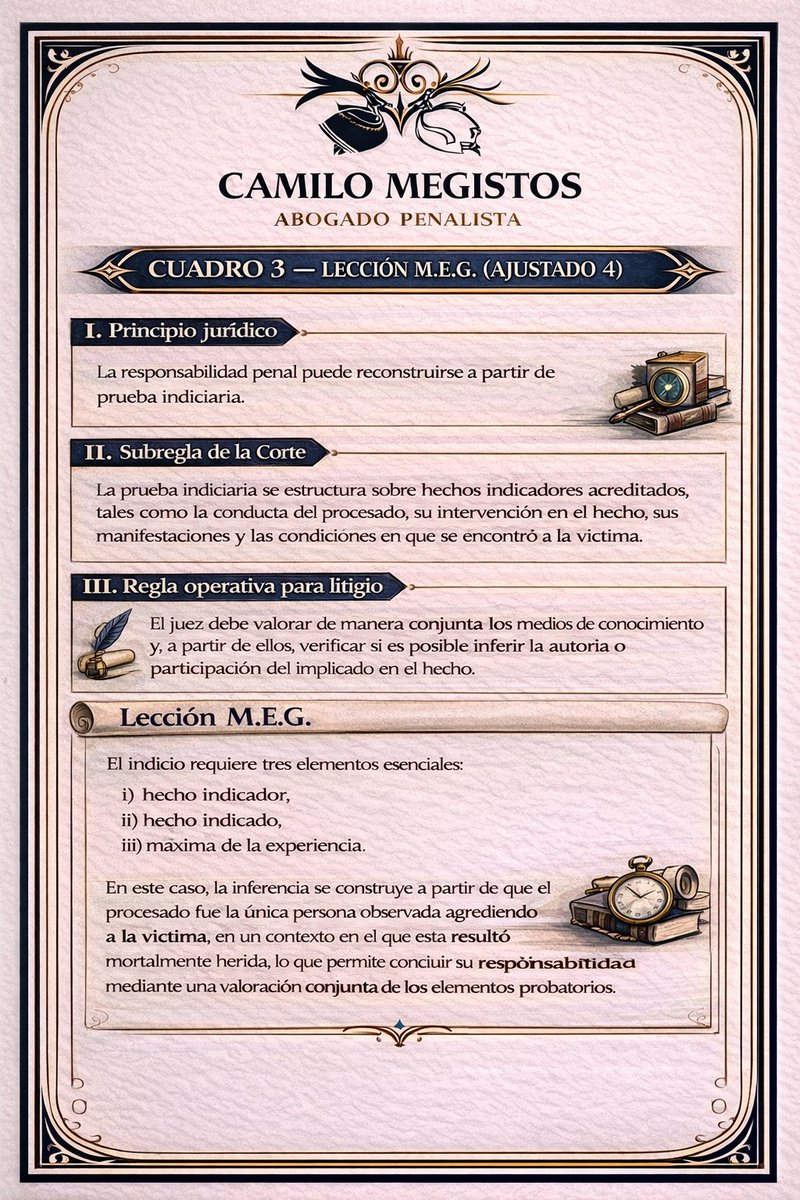 Camilo Anthia tweet media