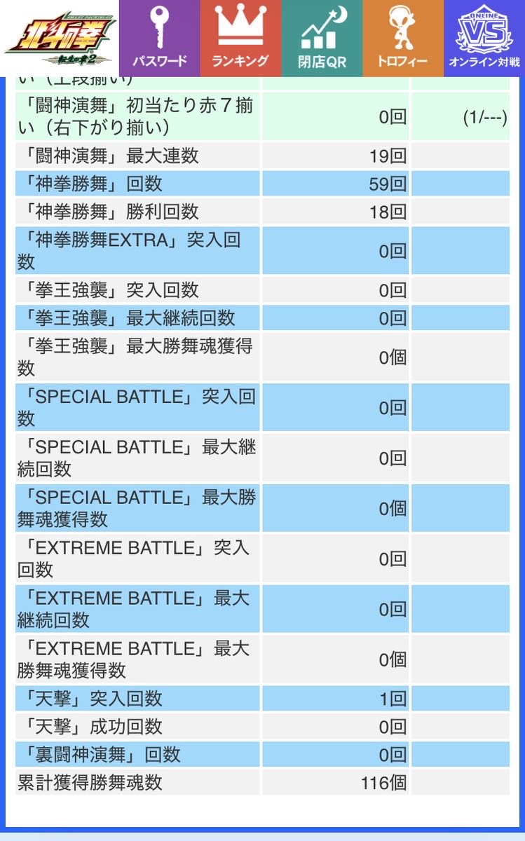 TypeArk27's tweet photo. 玉61個残して天撃通せず天国も単発で終わりましたとさ https://t.co/HYPNATz7cY