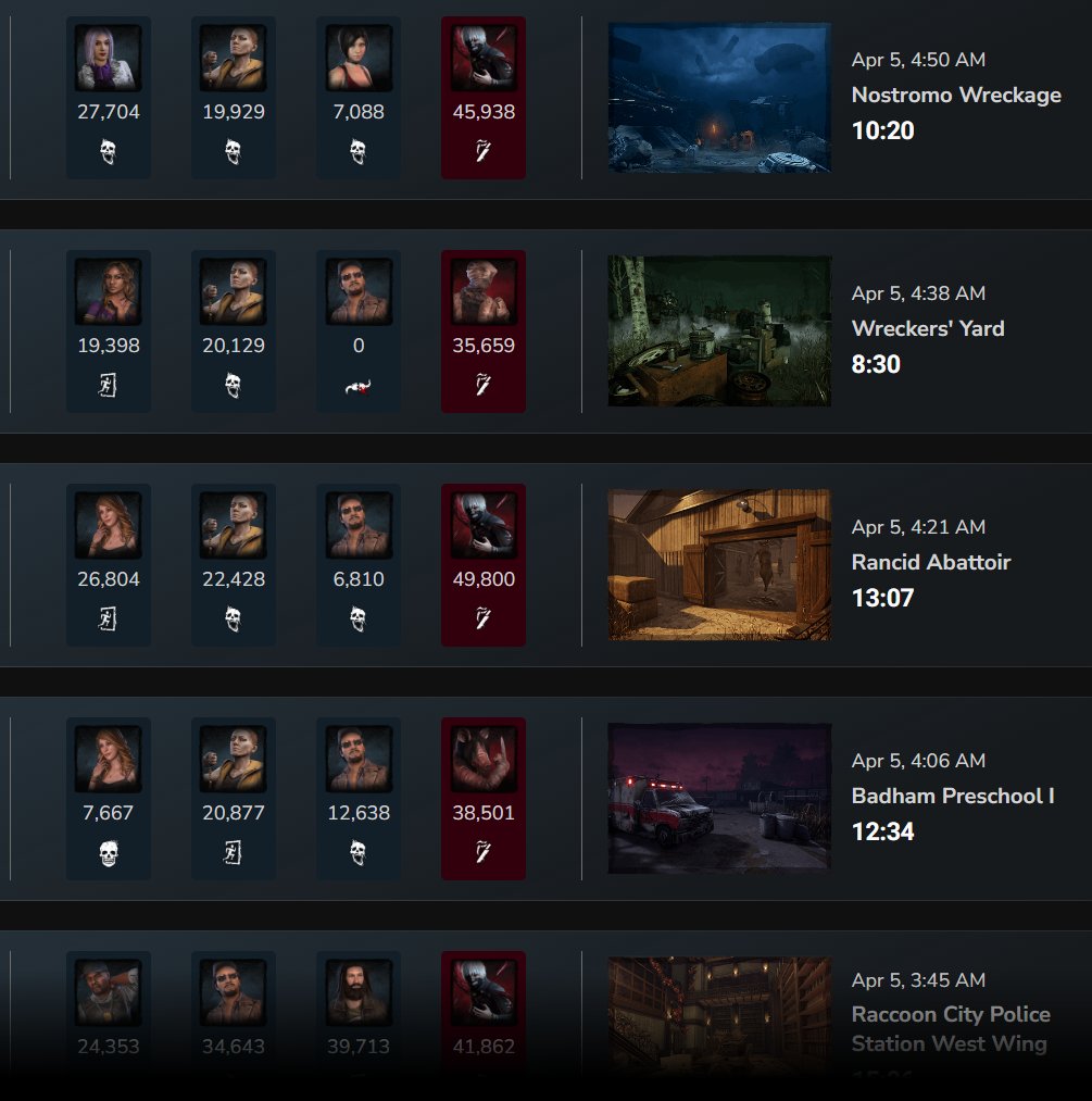 Dead by Daylight Info Es tweet media