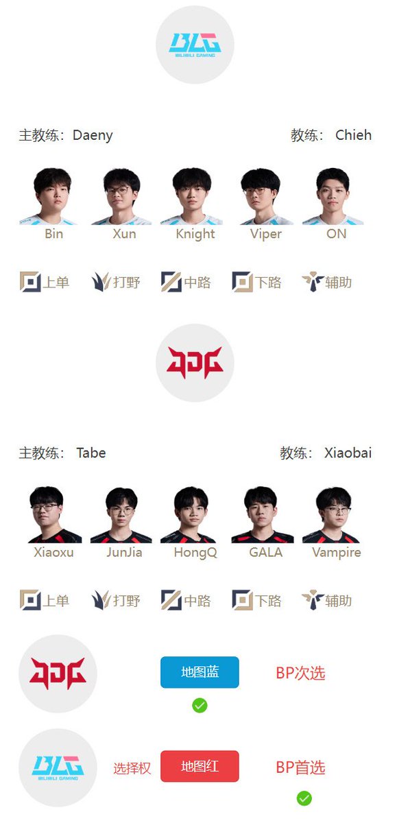 LPL Weather Honk ⚡️☁️ tweet media