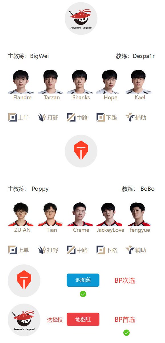 LPL Weather Honk ⚡️☁️ tweet media