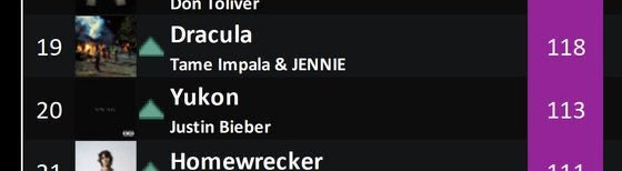 JENNIE KIM BRASIL tweet media