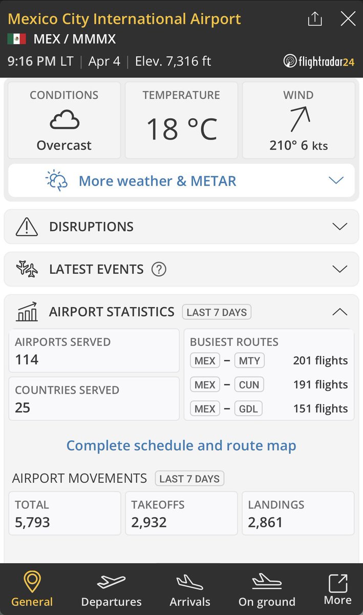Fachito Bot tweet media