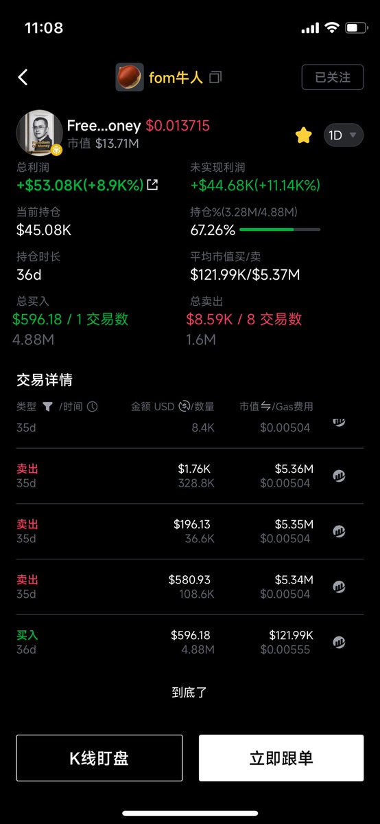 李大白🔶BNB tweet media