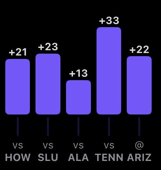Matt (Live by the Sword) tweet media