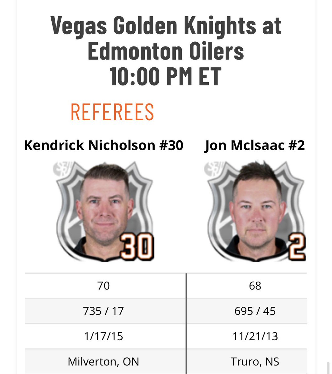 Top Tier Hockey tweet media