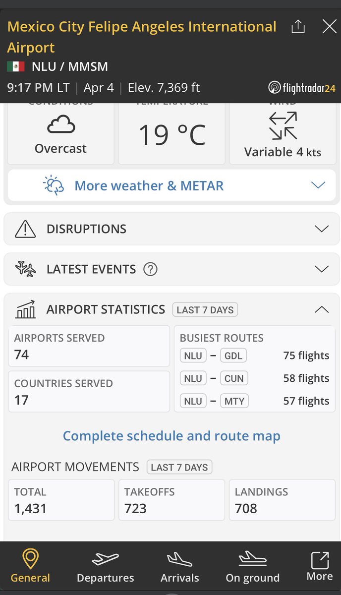 Fachito Bot tweet media