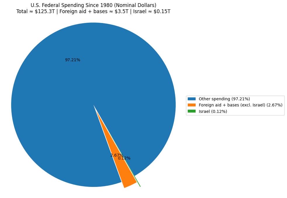 Yossi Gestetner tweet media