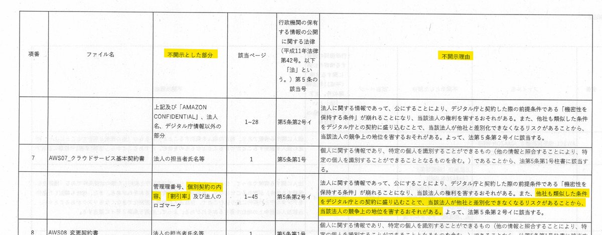 kokumin_a tweet media