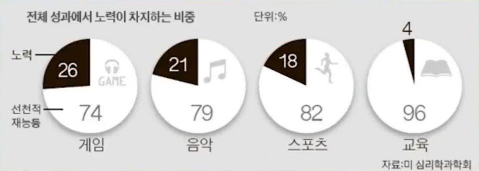 쉬었음청년 tweet media