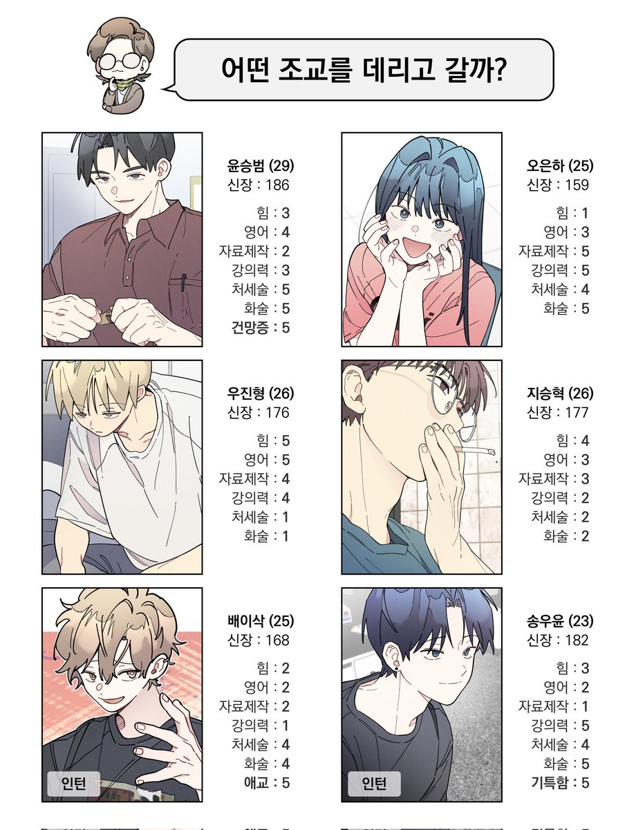 Daily Seunghyeok tweet media