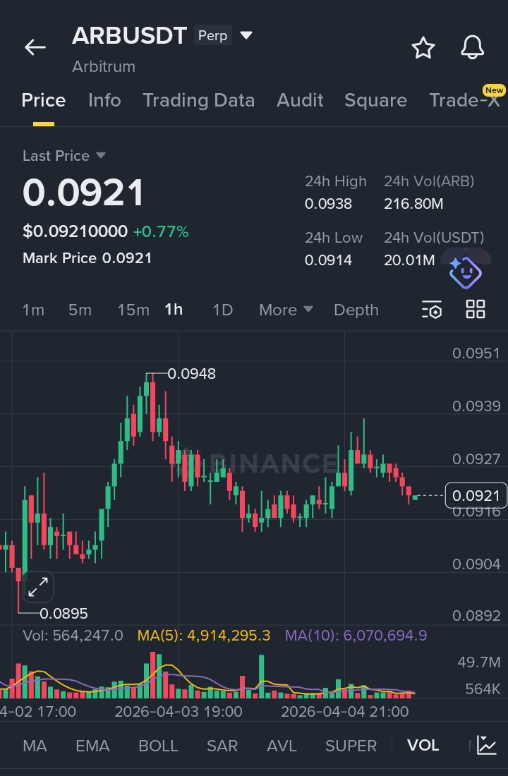 Token talk tweet media