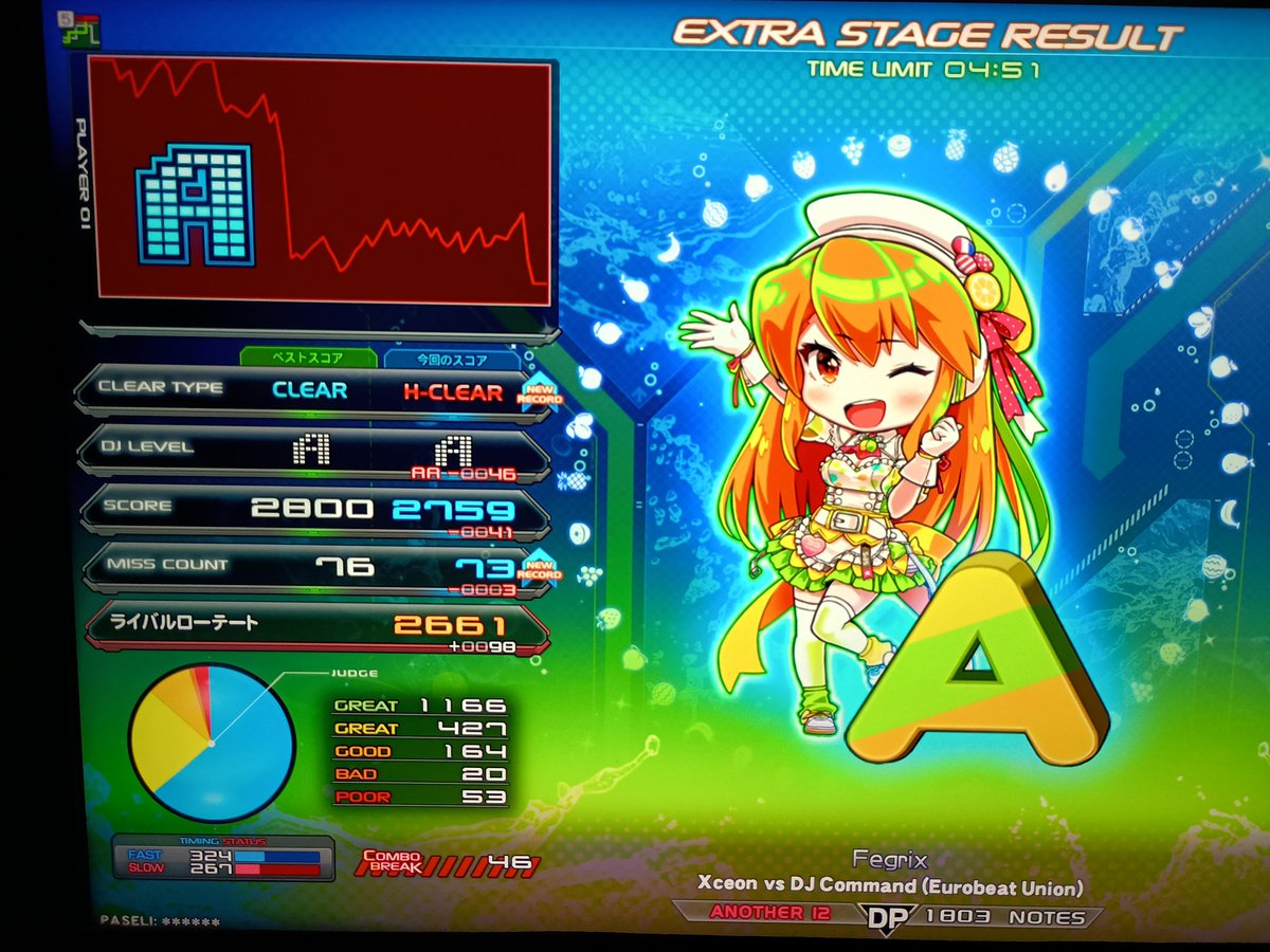 入間の𝑶𝑺𝑼𝑺𝑯𝑰(𝑪𝑶𝑹𝑶𝑵𝑬) tweet media