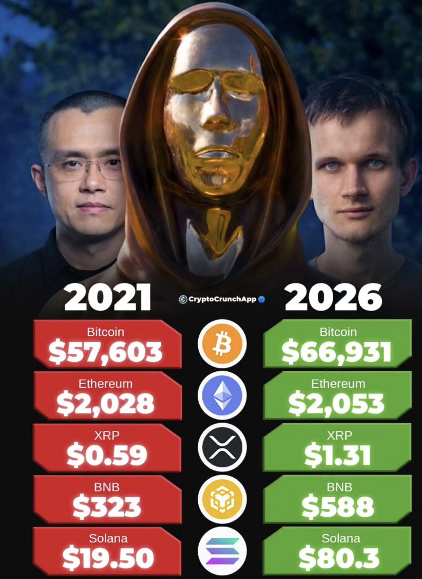 Documenting Saylor tweet media