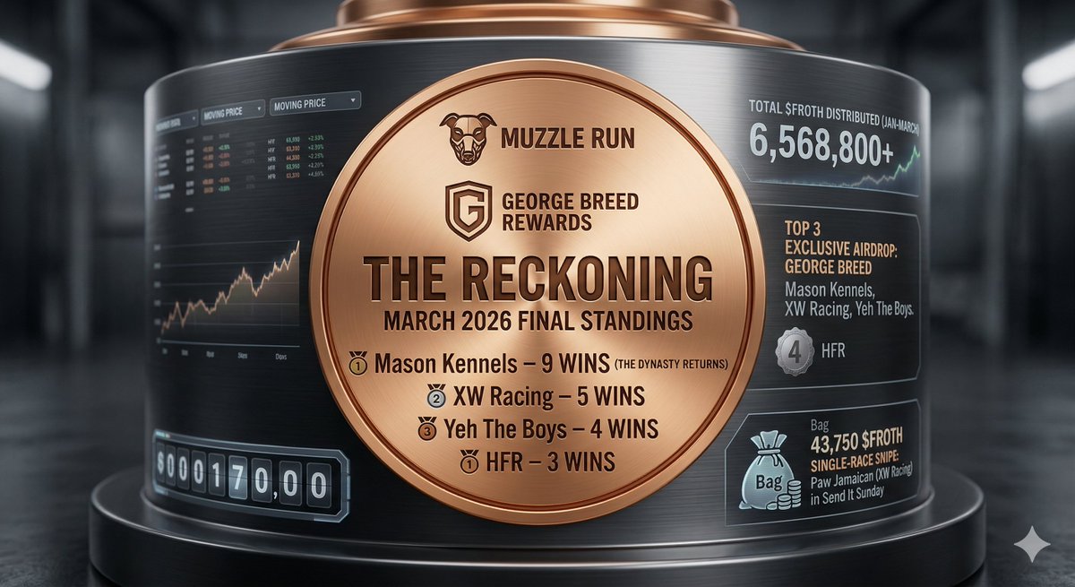 Muzzle Run Collectibles tweet media