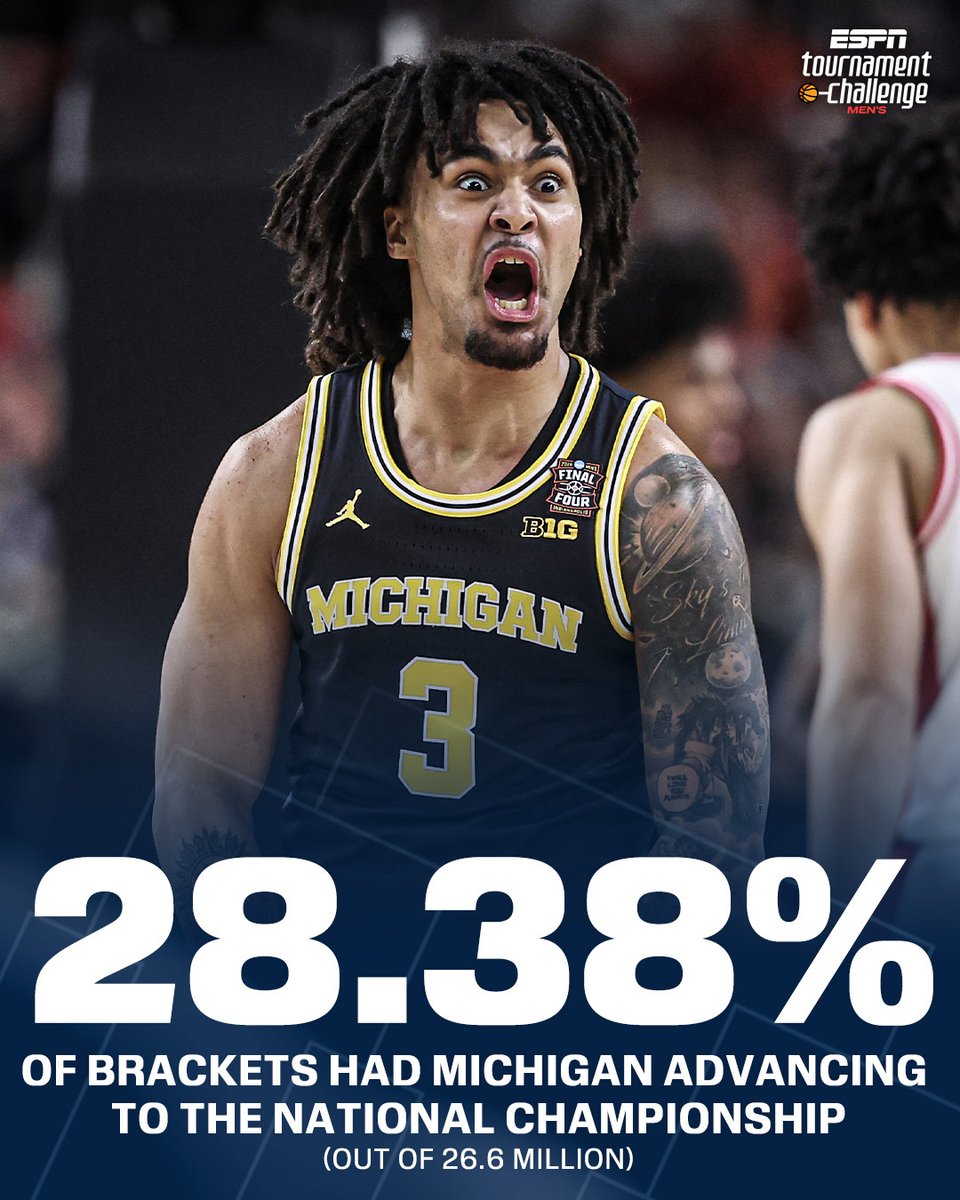 SportsCenter tweet media