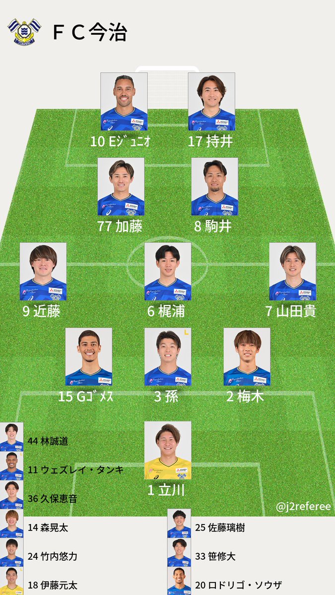 J2審判・スタメン情報 tweet media