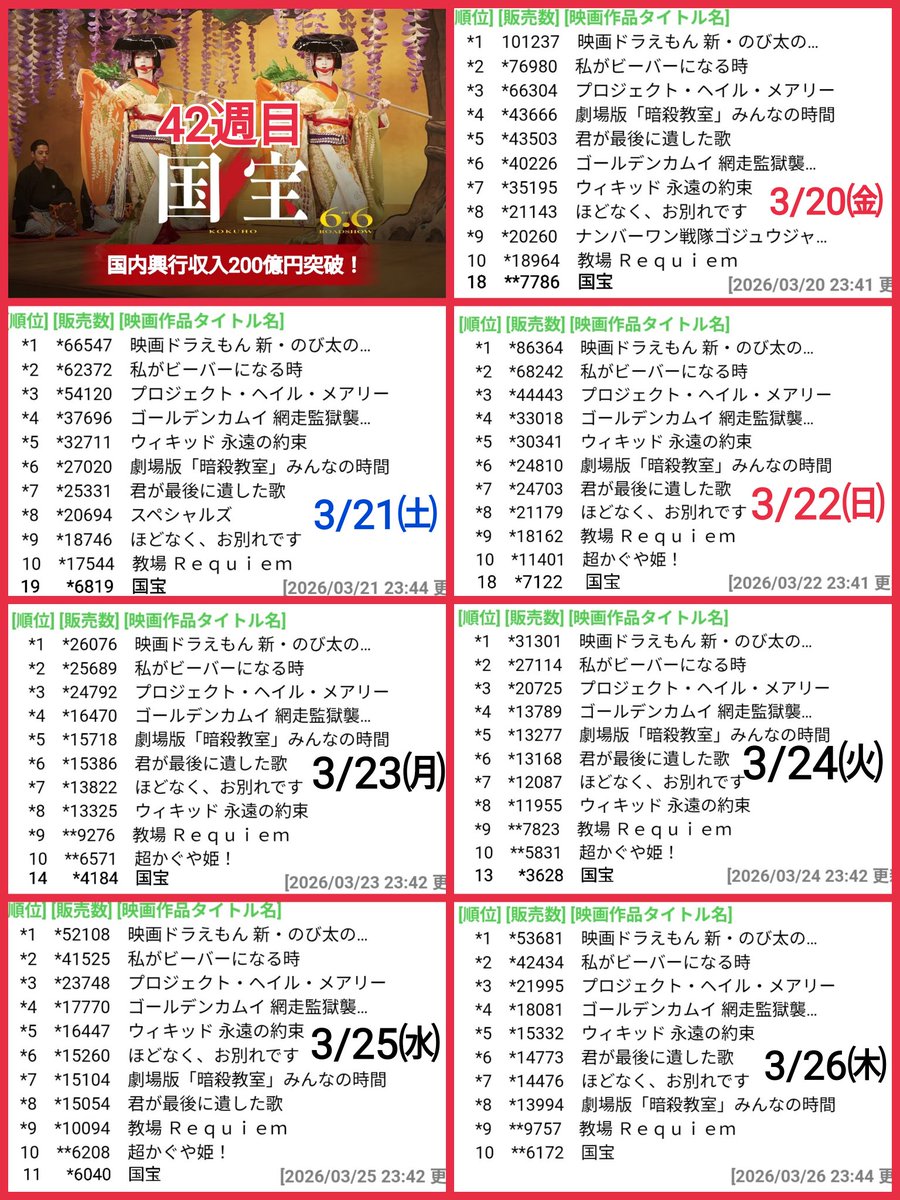 ミカエル tweet media