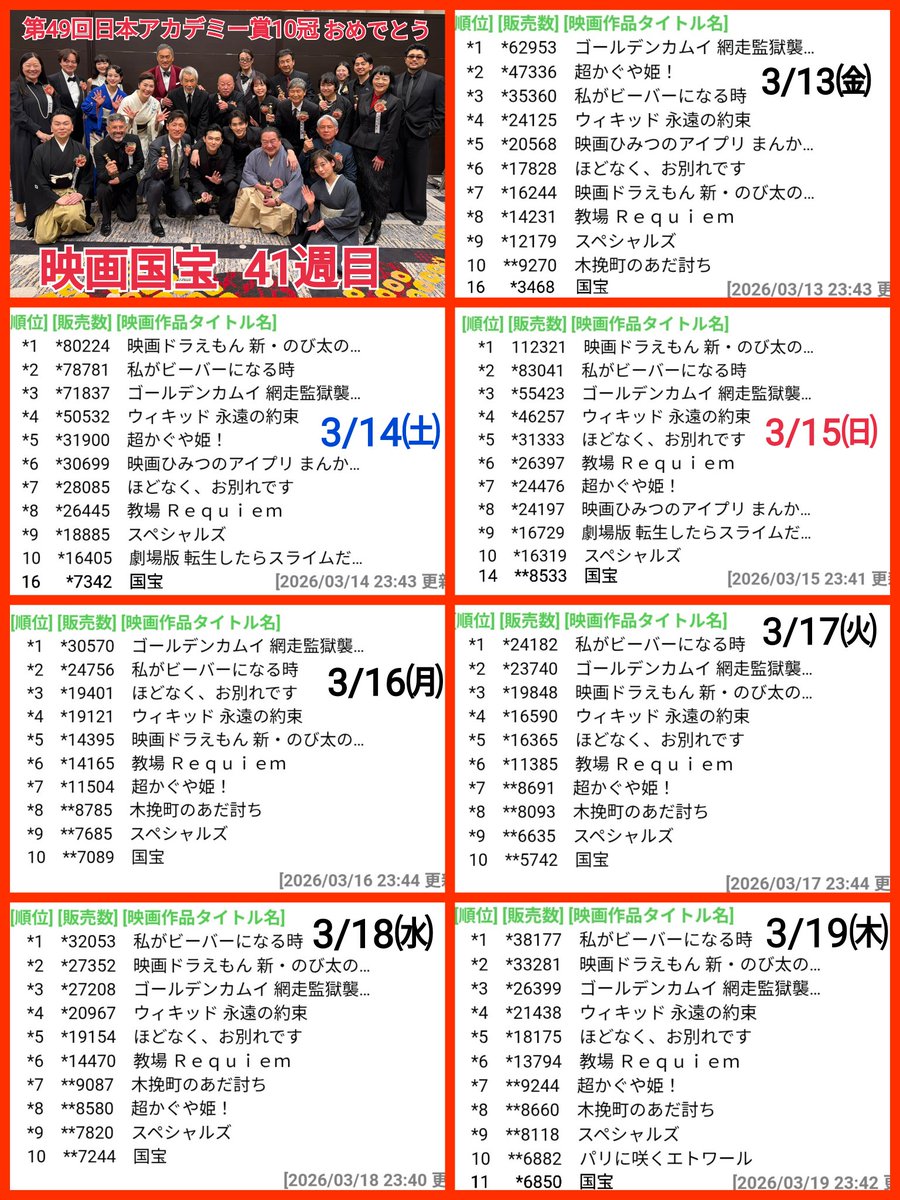 ミカエル tweet media