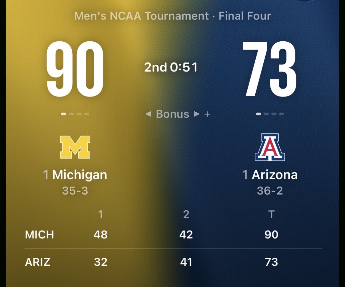 The Chalk tweet media