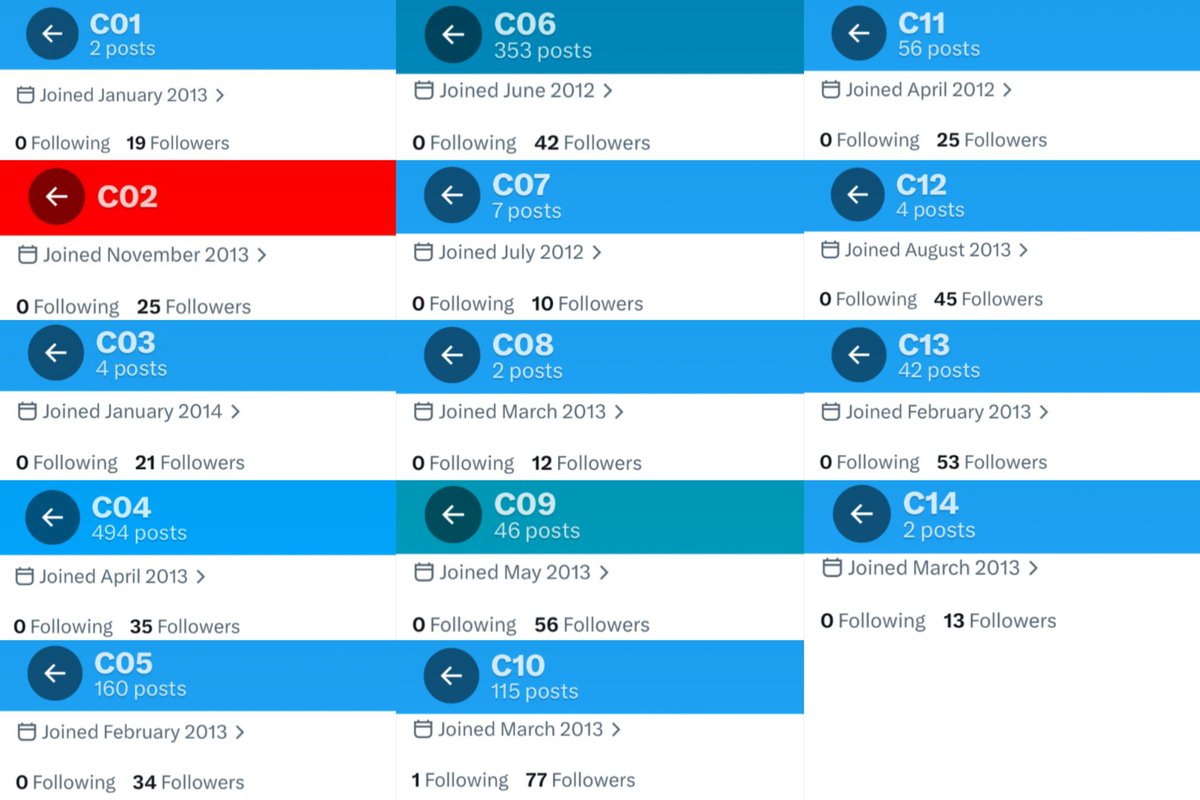 ️️️L tweet media