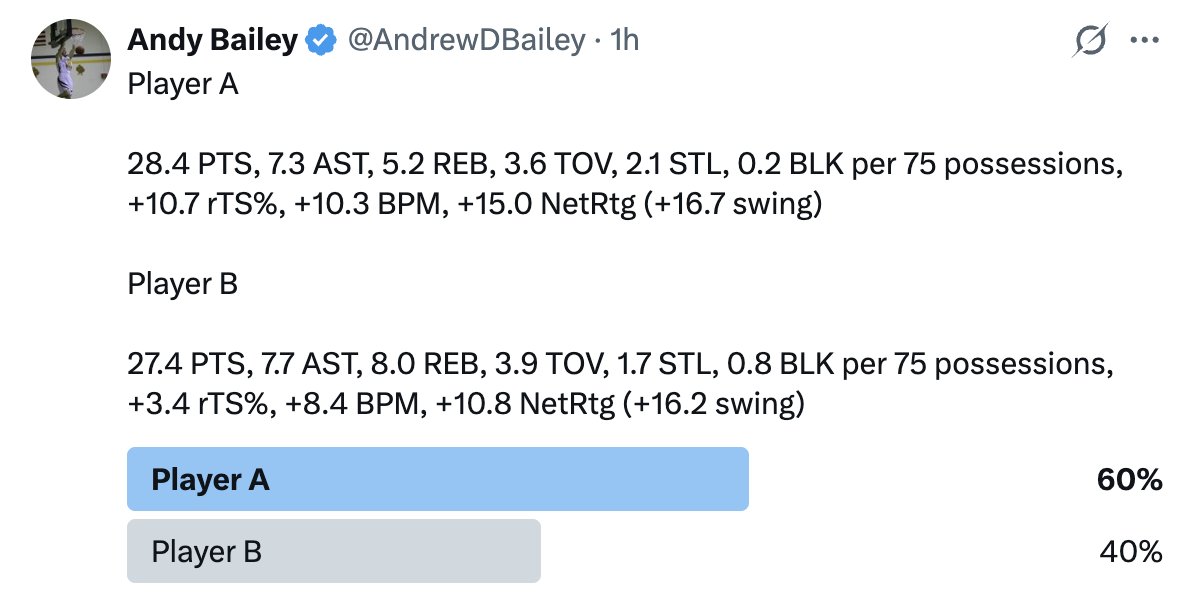 Andy Bailey tweet media
