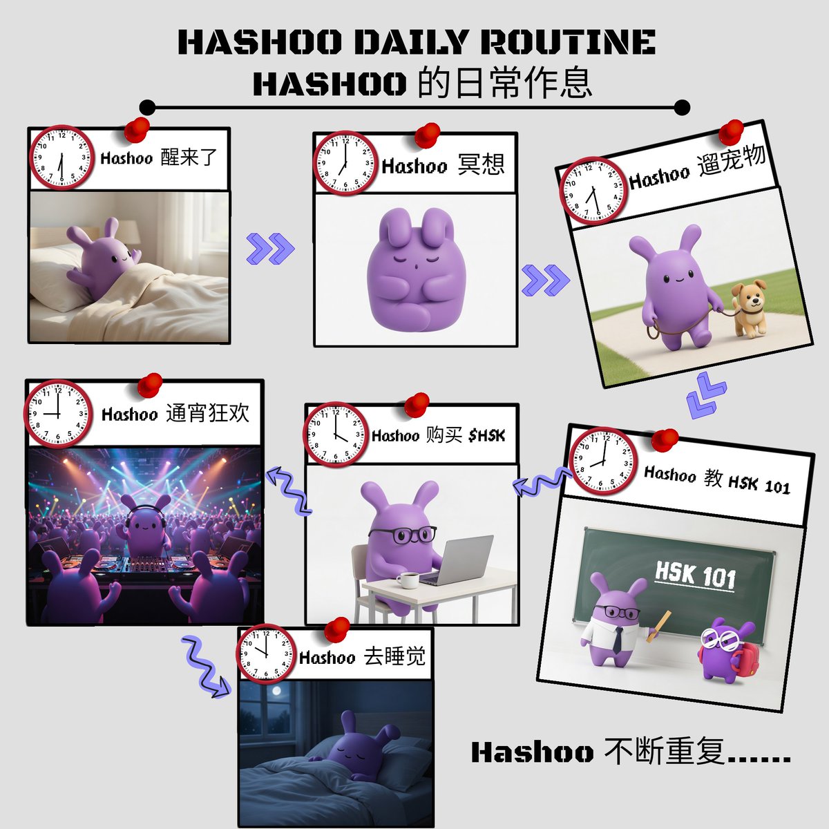 HashooFamily's tweet photo. 大家放假了么?Hashoo是没有假期的,因为它在区块链世界。🤣📷📷📷
#HashKeyChainMeme https://t.co/6zkhDeSwWb