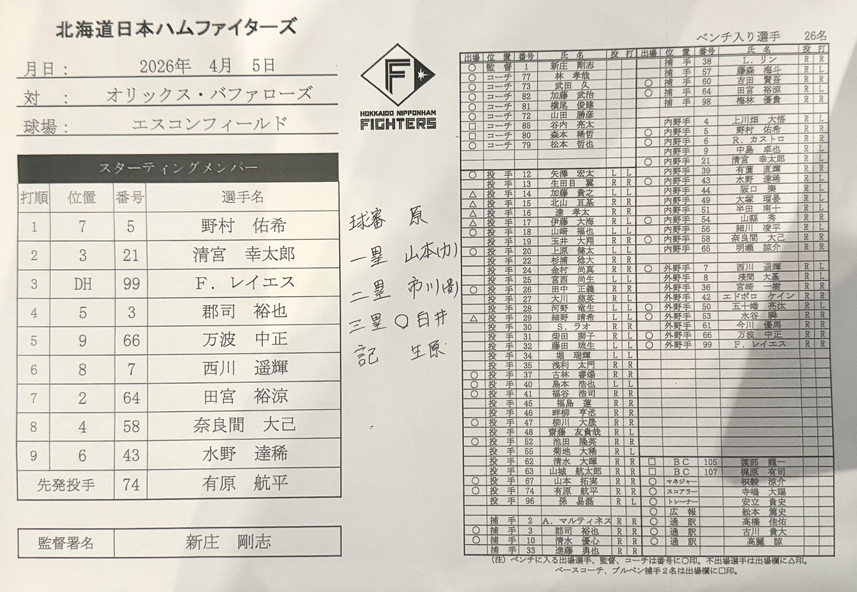 スポニチ日本ハム担当 tweet media