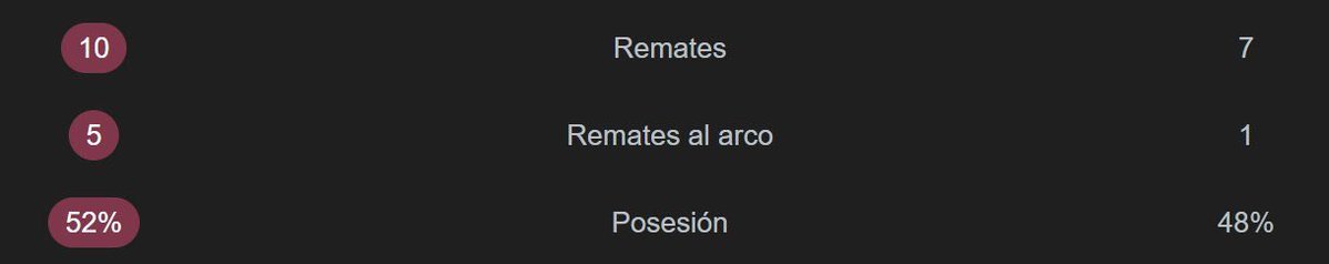 EL MÁS CAMPEÓN DEL PER(Ú) tweet media