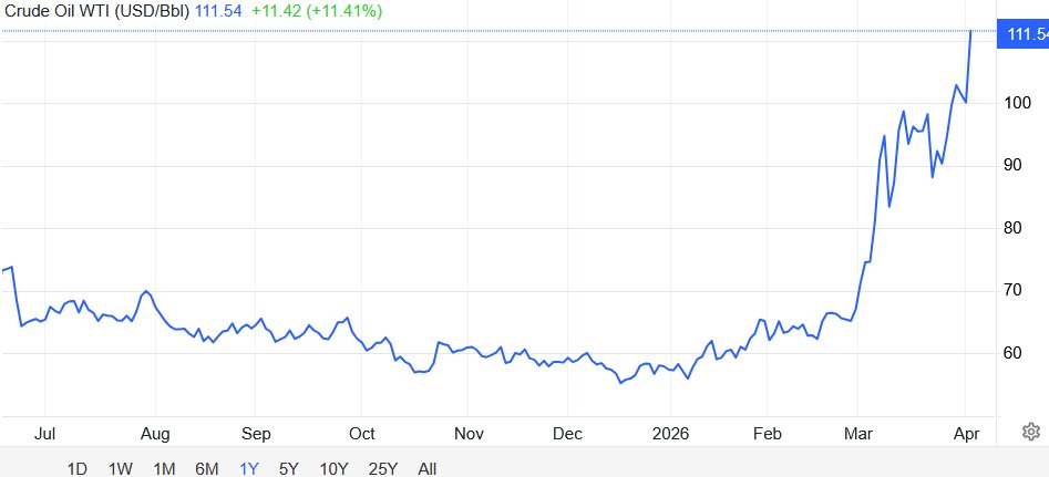 Ryan Dawson tweet media