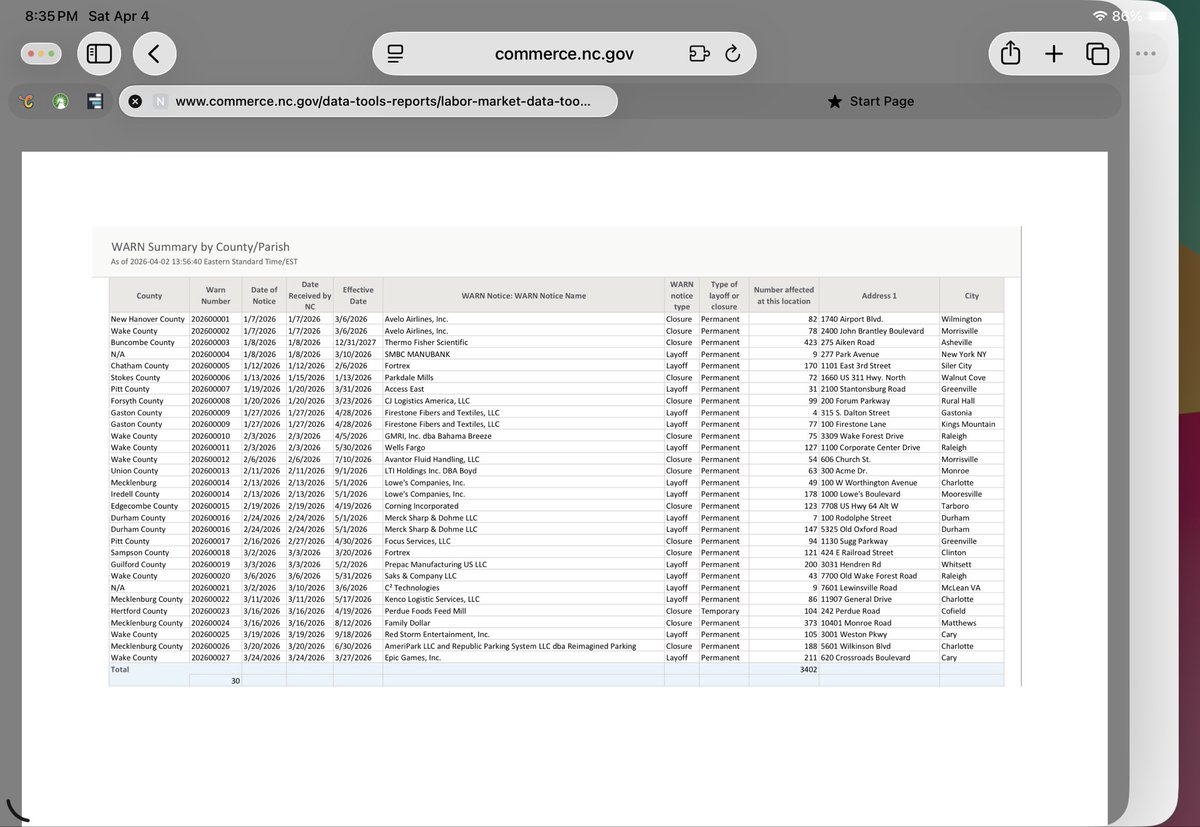 Joseph Angelo tweet media