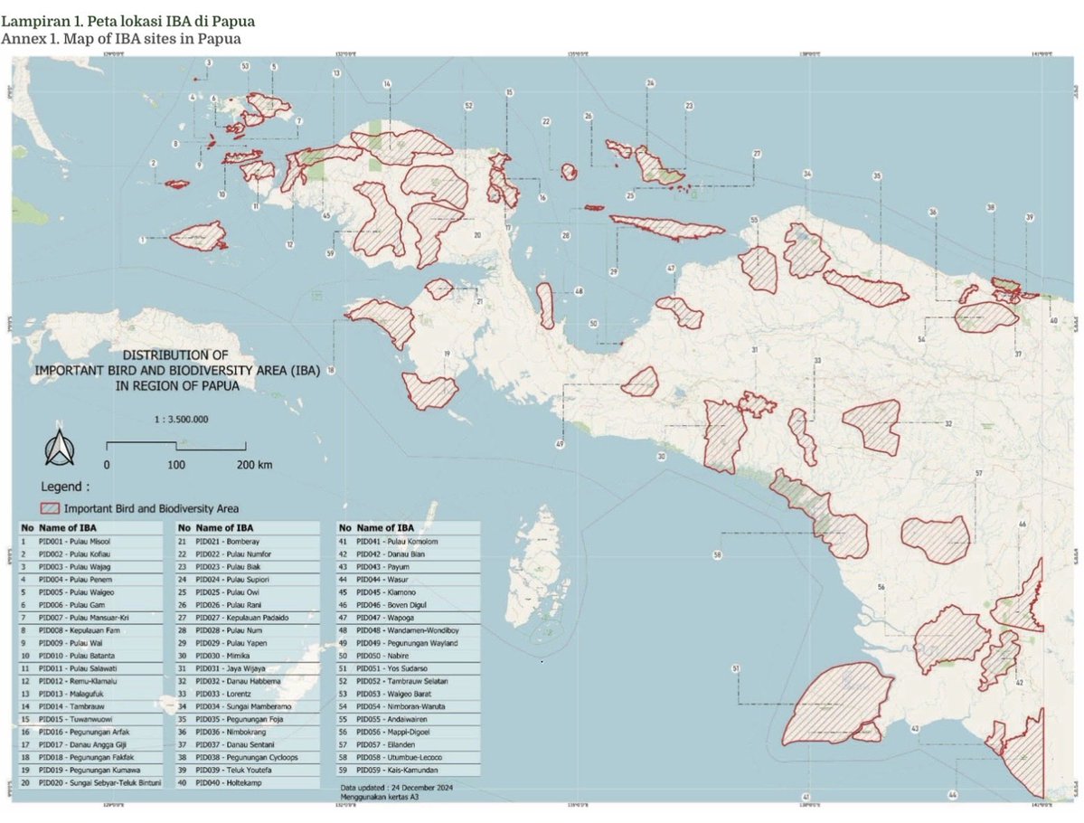 Dr Timothy Utteridge tweet media