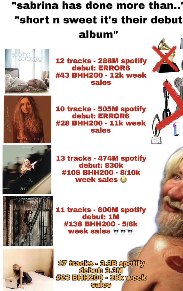 ✧⁠*⁠。 tweet media