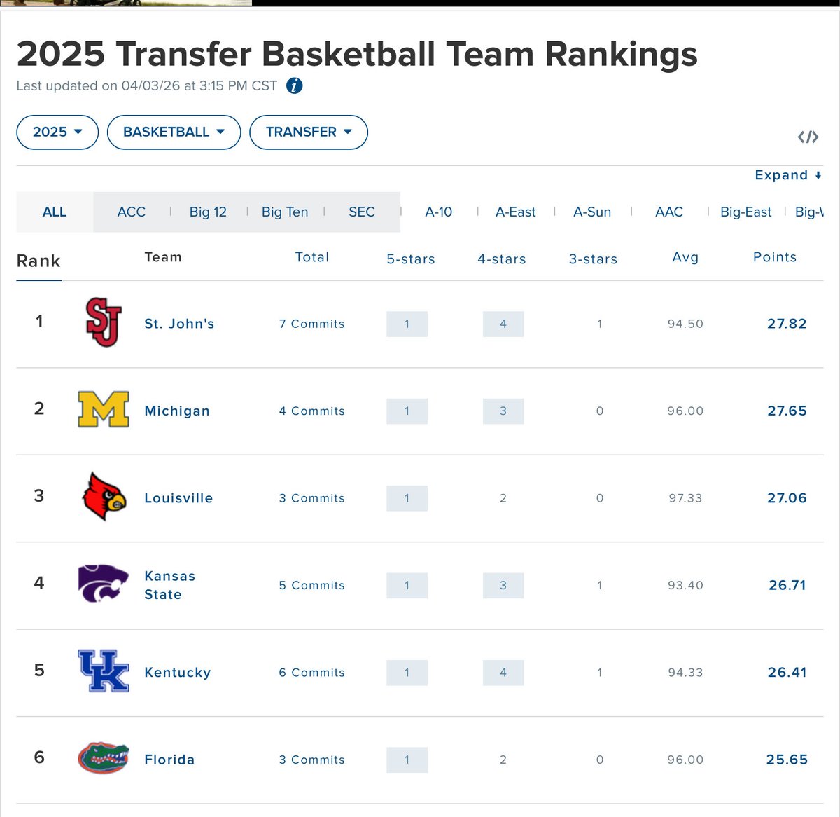 Dale Winger tweet media