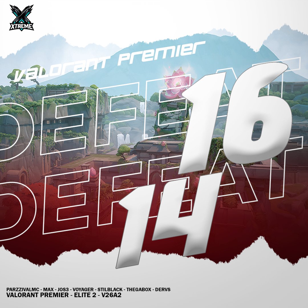 esportsxtreme1's tweet photo. Aqui no voy a decir nada mejor. #VALORANT #GOXTREME #MALOS #MUFA #NOAIM https://t.co/yKoArNMgoE