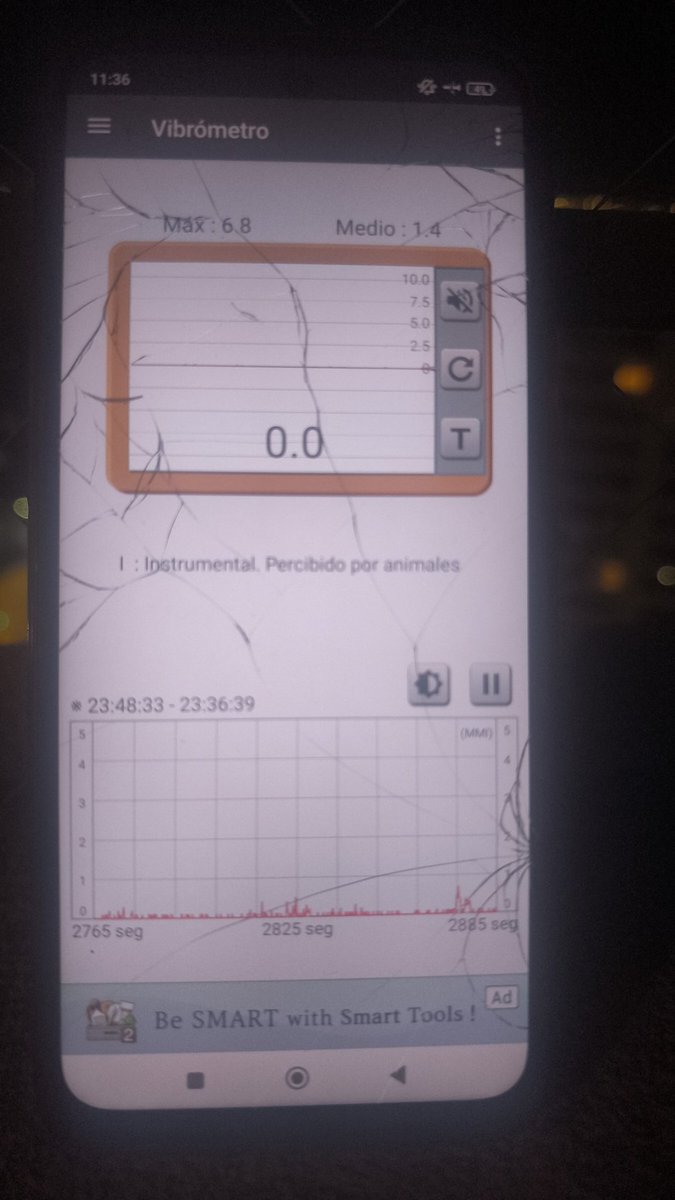 Veteromed2 tweet media