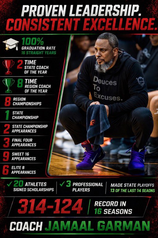 WRHSBoysBasketball tweet media