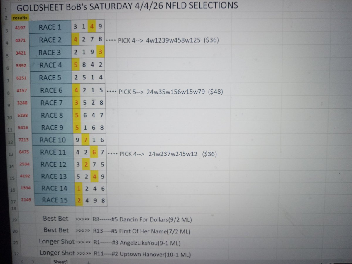 BoB Eppich tweet media