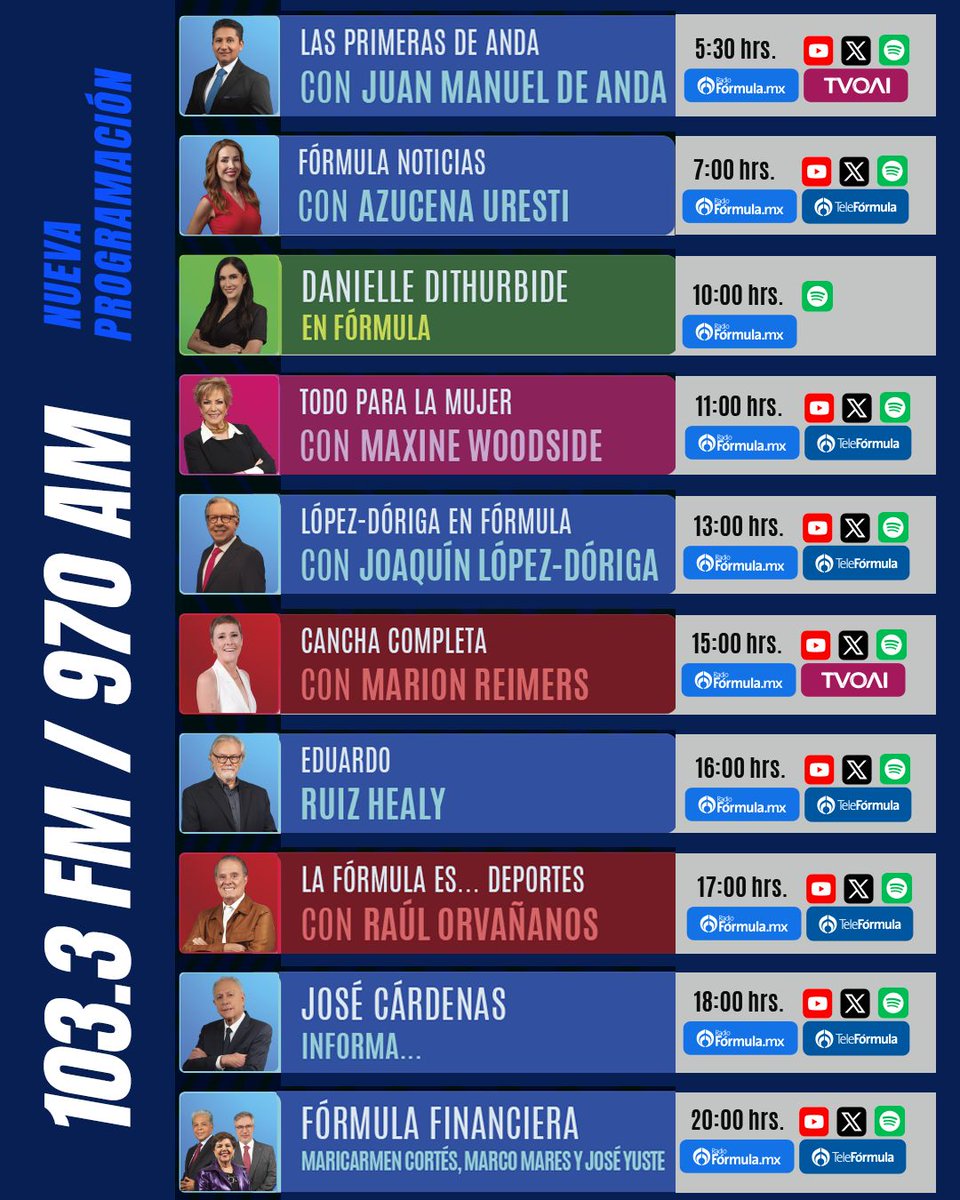 Grupo Fórmula tweet media