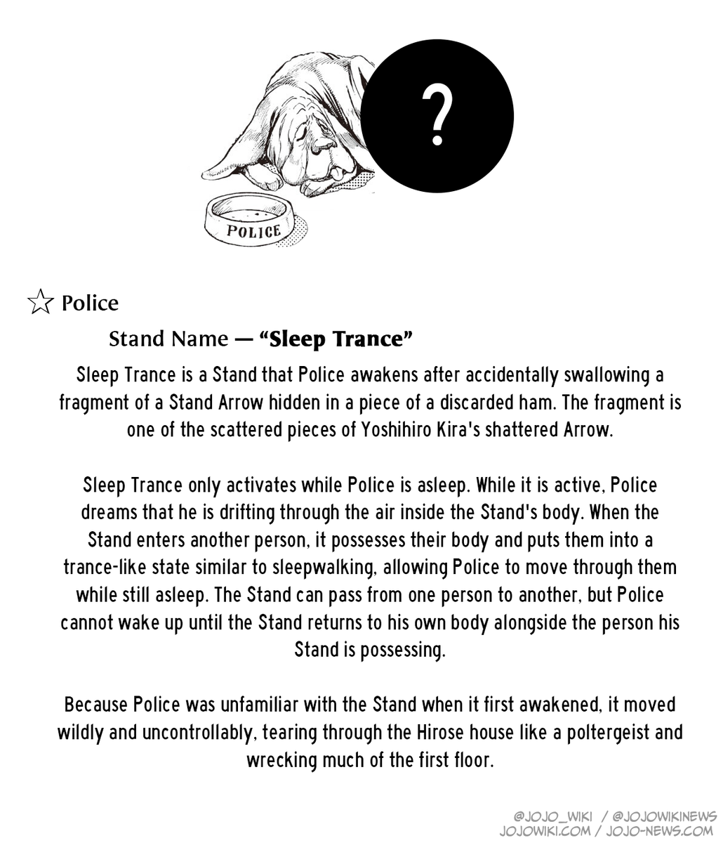 JoJo's Bizarre Encyclopedia tweet media