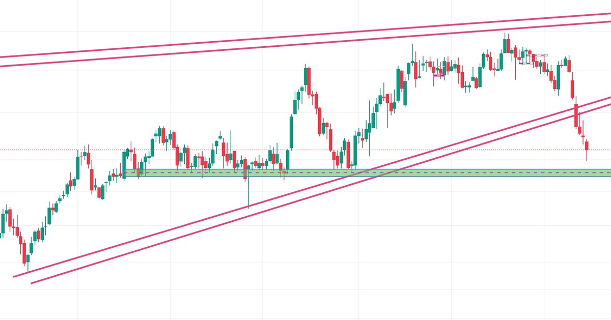 SAVIOUR ADIRUP ..... tweet media