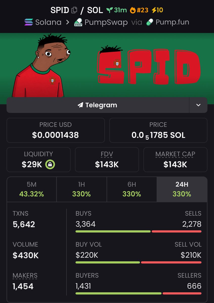 TheSolOracle tweet media