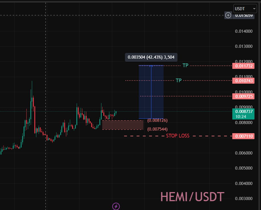 AmBitcoin tweet media