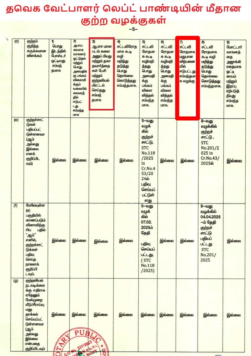 மெட்ராஸ் பையன் tweet media