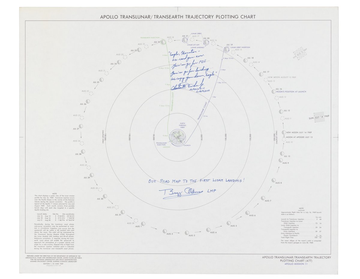 Anthony Starks tweet media