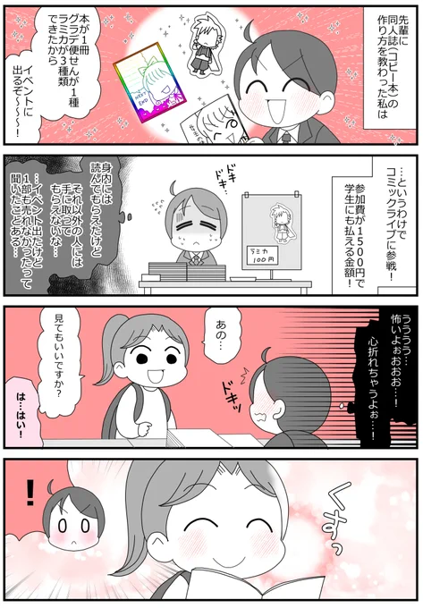 はじめて自分の同人誌が売れた結果1/2 